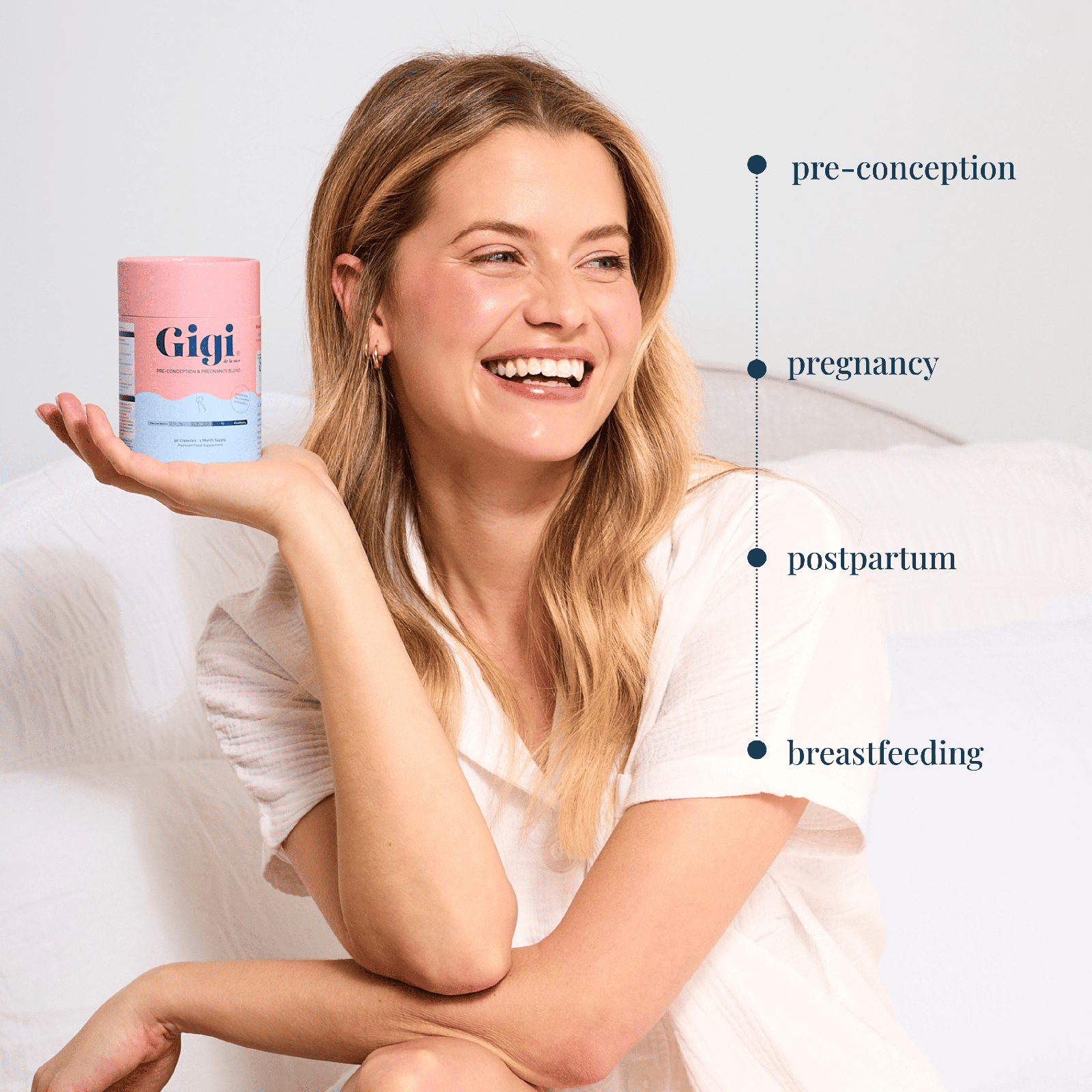 Pre-conception & Pregnancy Blend - Capsules