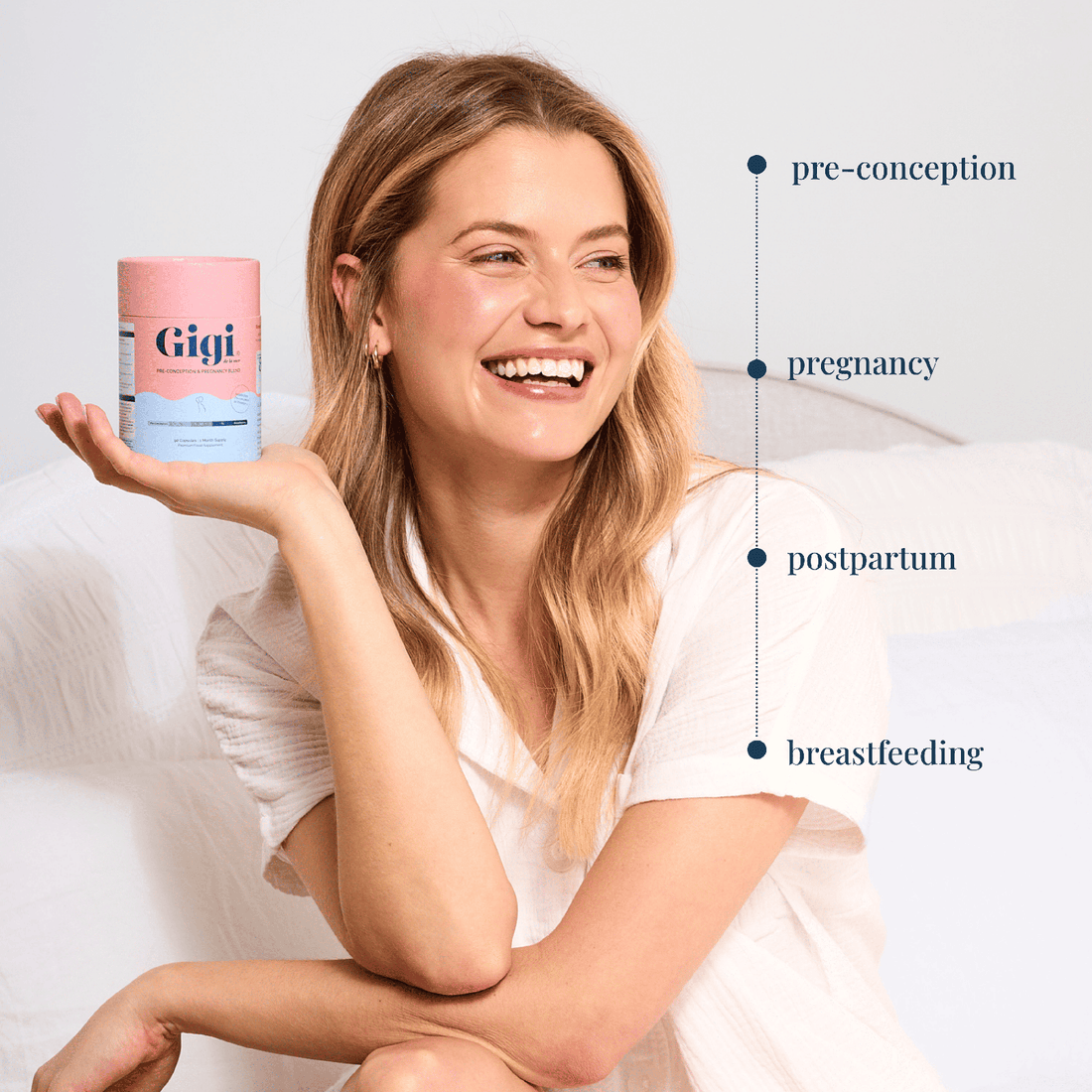 Pre-conception & Pregnancy Blend - Capsules