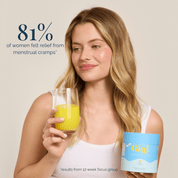 PMS & Hormone Balance Blend