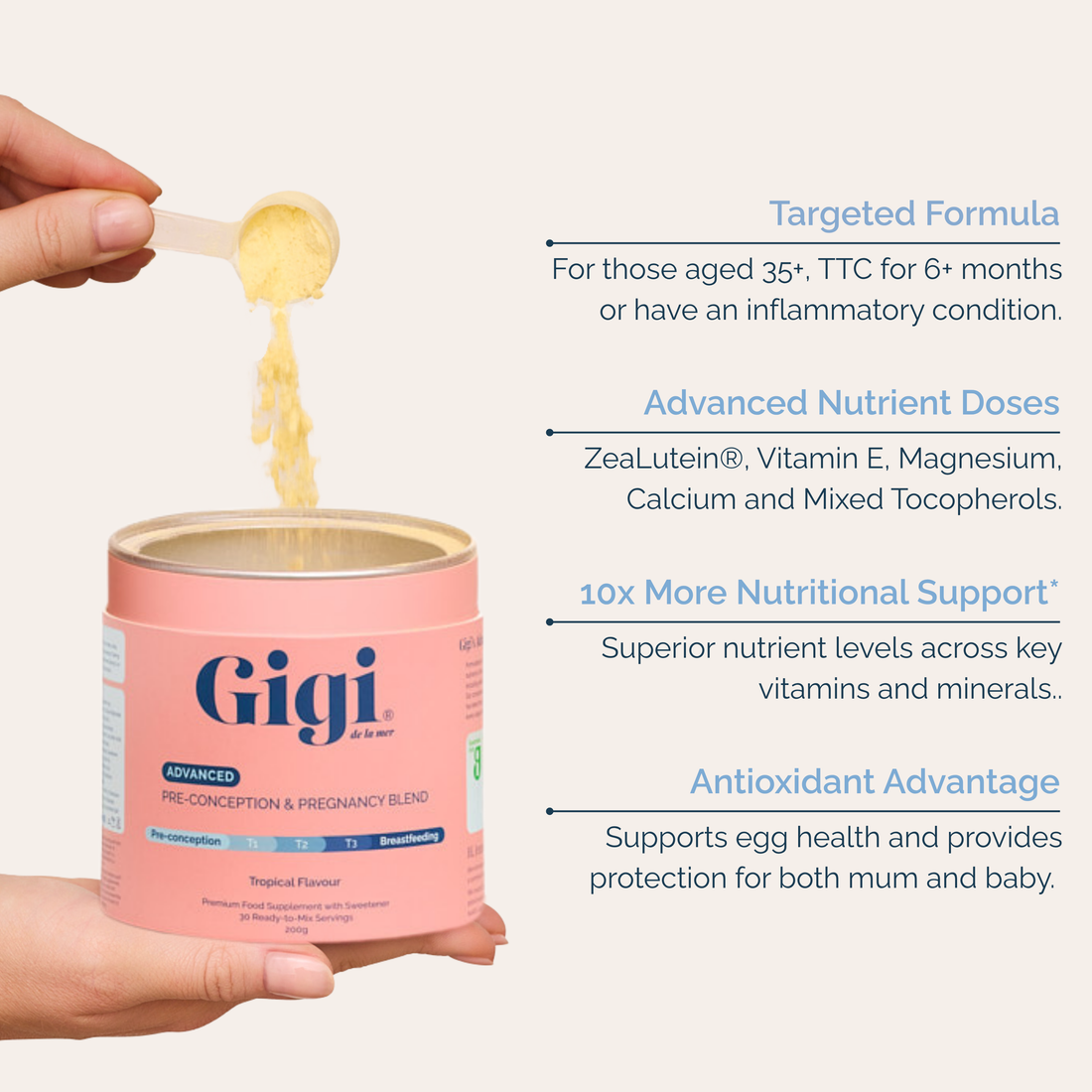 Advanced Pre-Conception & Pregnancy Blend