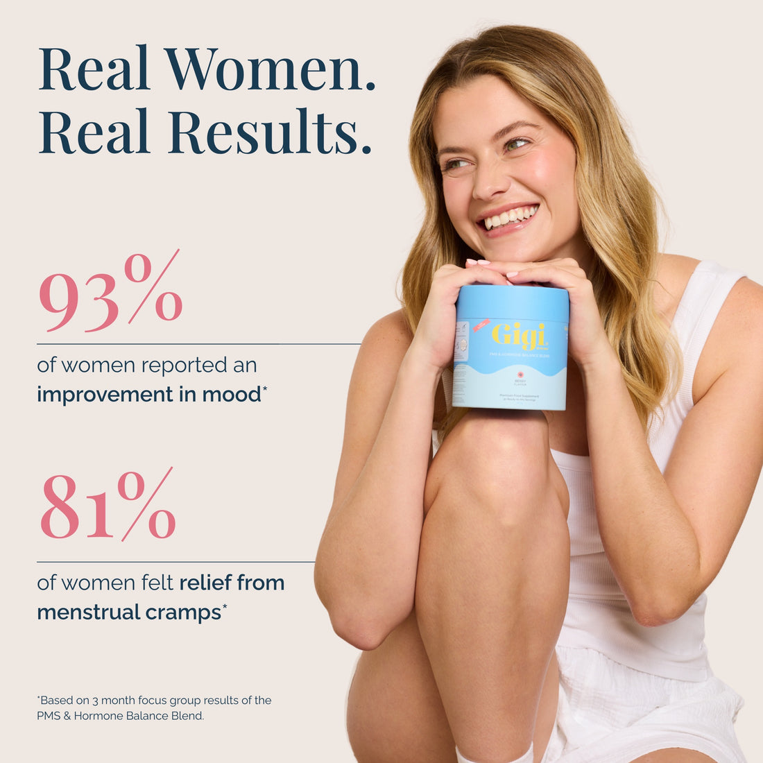 Woman holding a Gigi Berry tub beside results: 93% reported improved mood and 81% felt relief from menstrual cramps