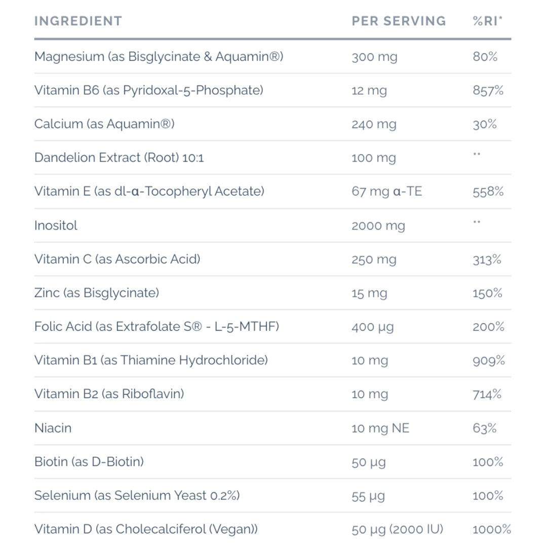Full nutritional information table listing every ingredient and amount per serving in Gigi PMS & Hormone Balance Blend